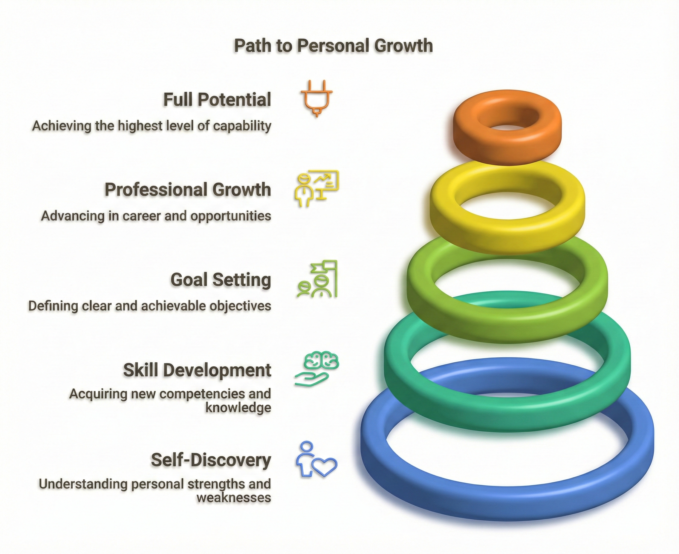 Addon Edutech | Certified Online Courses for Educator Growth